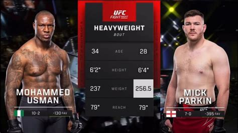 Mohammed Usman vs Mick Parkin .